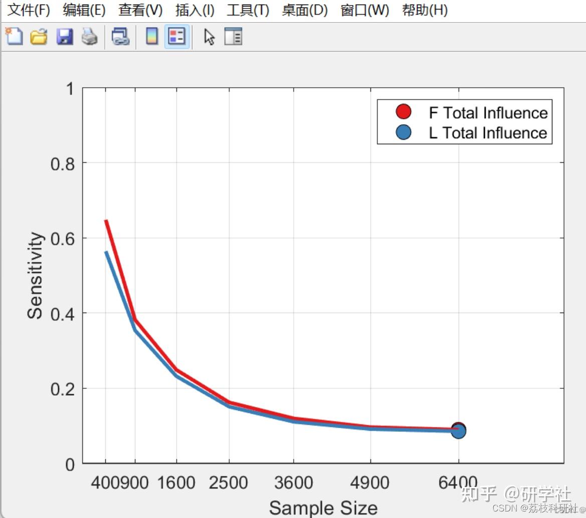 Matlab matlab