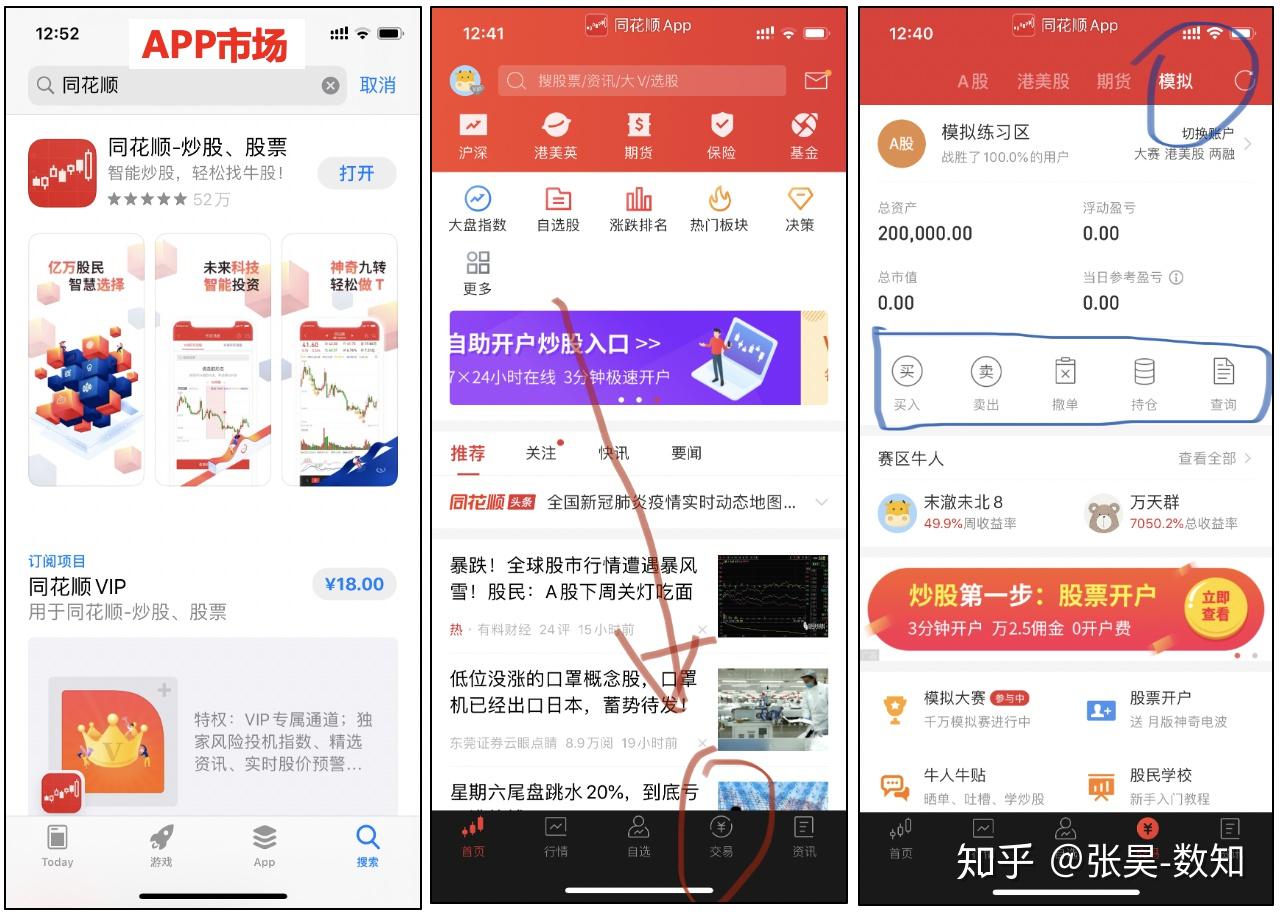 怎么买股票用什么app v2-ec4f0ab49f0cfa80fb9ac718cabd9b71_r.jpg