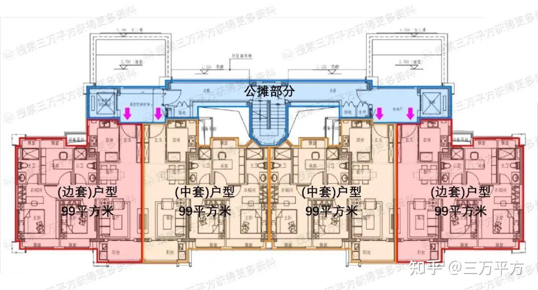 起点一流、结构经典、细节匠心——【中企云萃森林】98㎡A户型评测 - 知乎