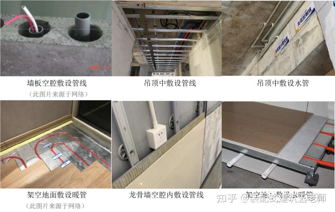 一文了解装配式建筑管线分离技术 - 知乎