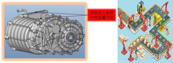 新能源汽车一体化动力总成装配路线分析 - 知乎