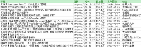 如何自學視頻剪輯? www.zhihu.com