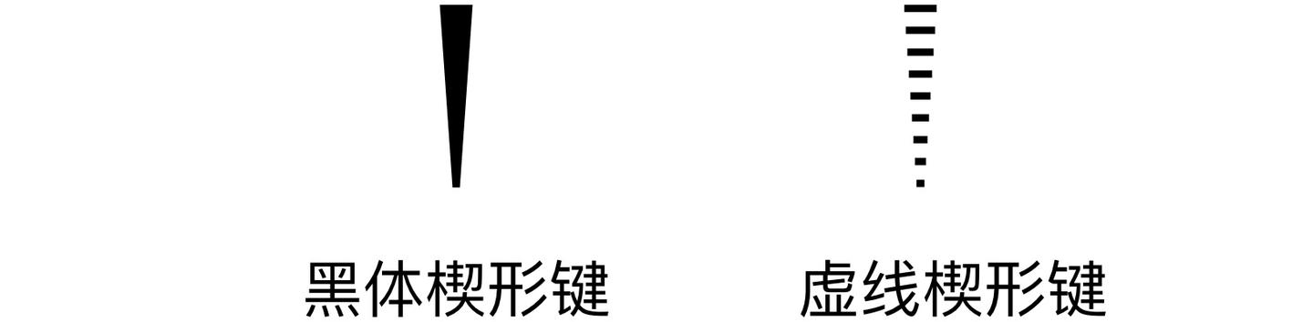 非竞赛高中生也能看懂的结构式教学(高中) - 知乎