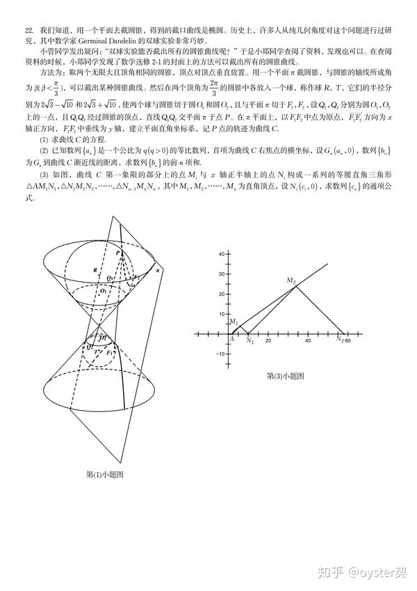 高中数学难到极致是一种什么样的体验？ - 知乎