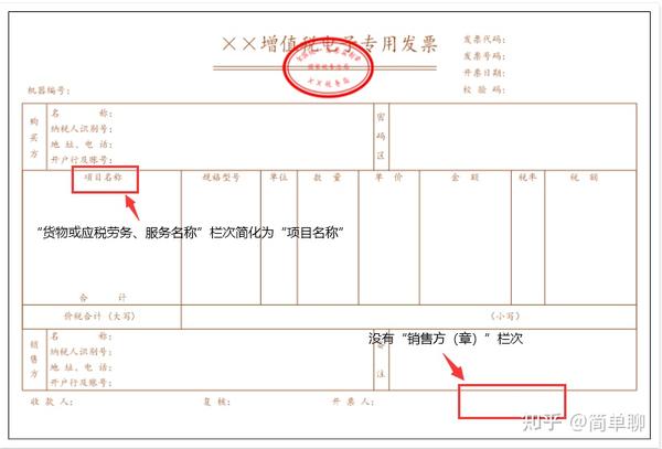 没有发票章的电子发票，到底能不能报销？ - 知乎
