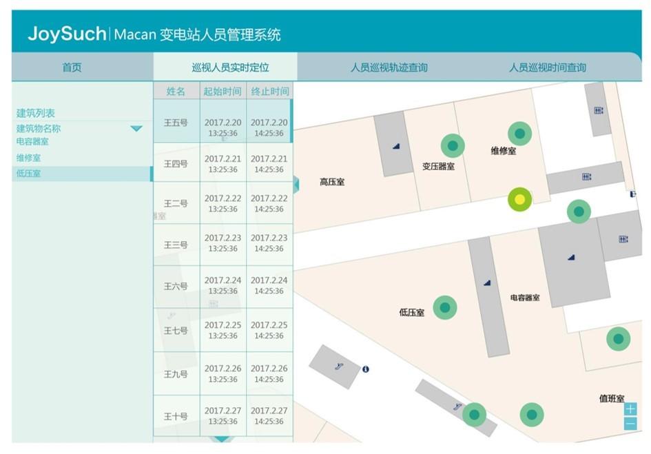 人口管理信息系统_常住人口信息表