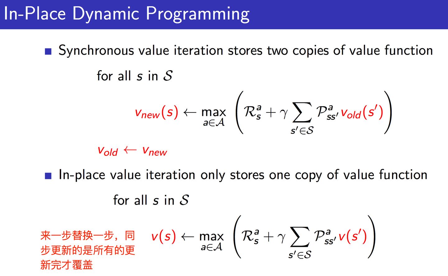 动态规划寻找最优策略之Value Iteration(值迭代) - 知乎