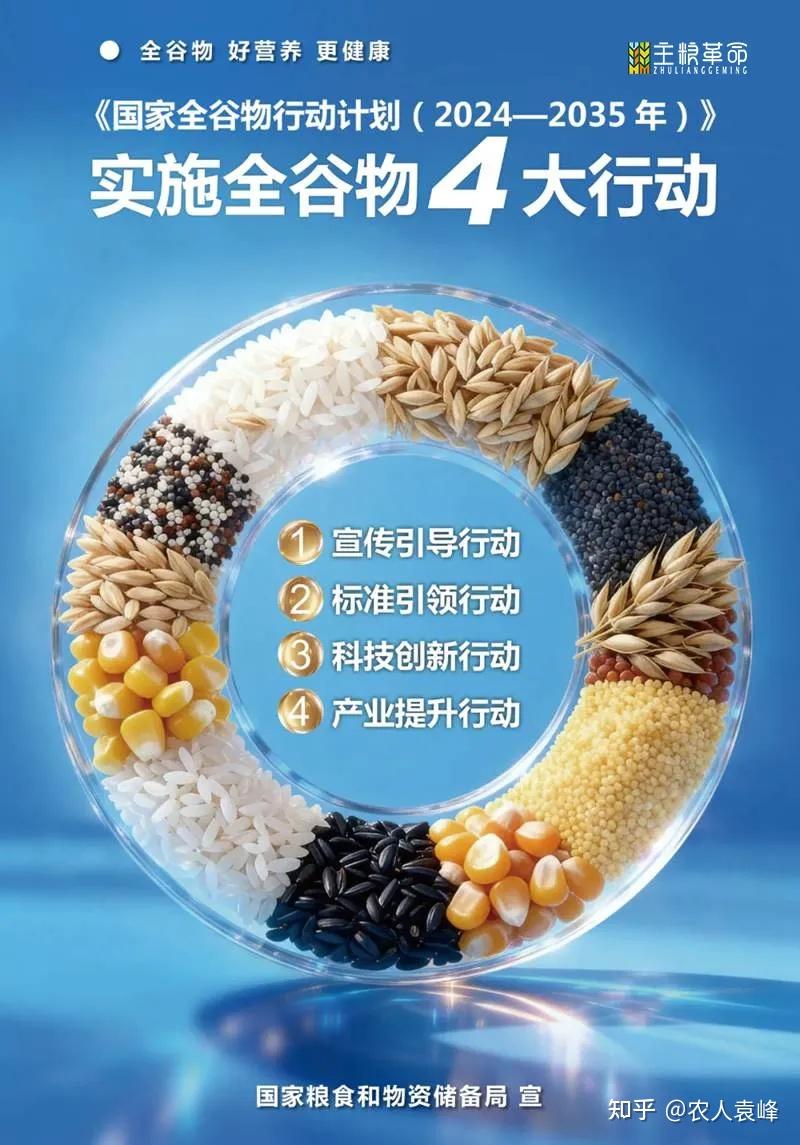 中国饮食升糖指数全球第一,主粮革命势在必行 - 知乎