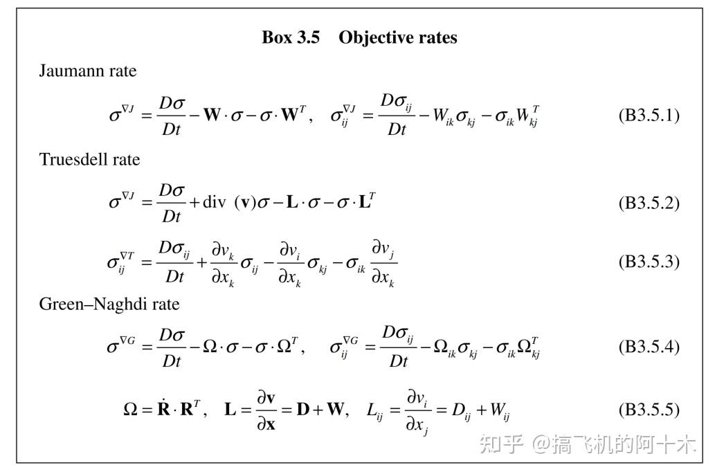 极分解定理和框架不变性 Polar Decomposition And Frame-Invariance - 知乎