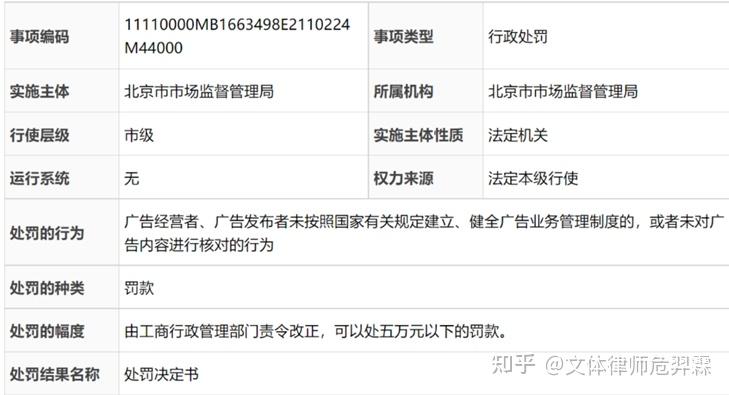 广告电话是否违法怎么查