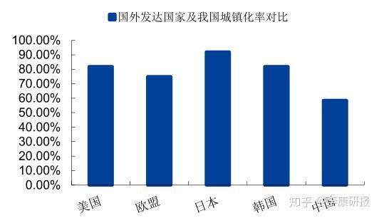 空巢青年 人口流动_空巢青年(2)