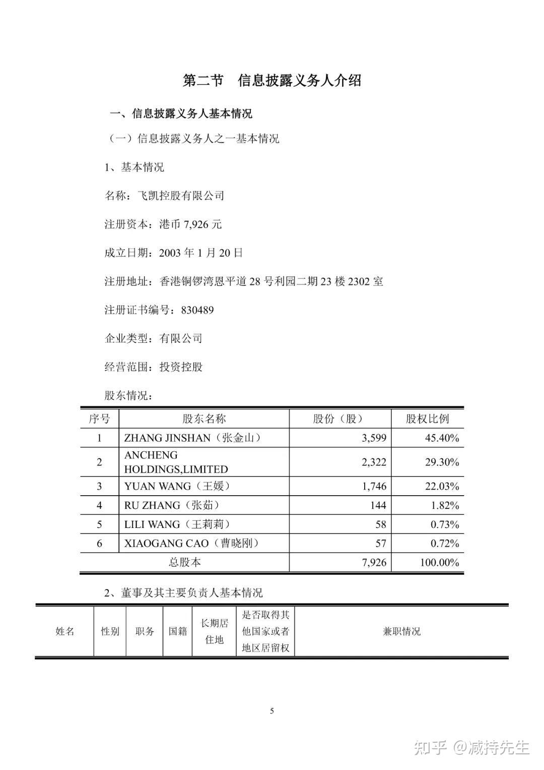 飞凯材料控股股东和一致行动人违规减持被立案调查