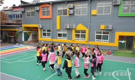 【美诺项目分享】正反口令 | 拓展培训团建趣味办公室聚会破冰热身游戏 - 知乎