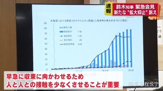 520万人口_人口普查(2)