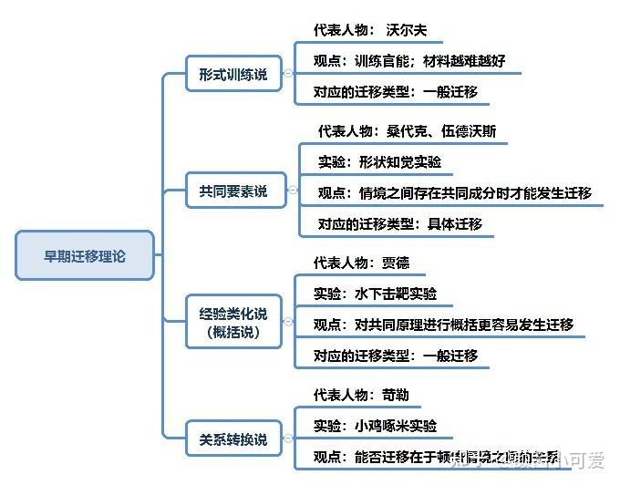 教育与美好生活高质量教育助力人民幸福生活新路径
