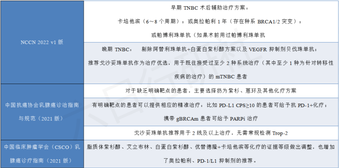 明星藥也吃了閉門羹k藥被英國nice拒之門外療效和定價的博弈與平衡