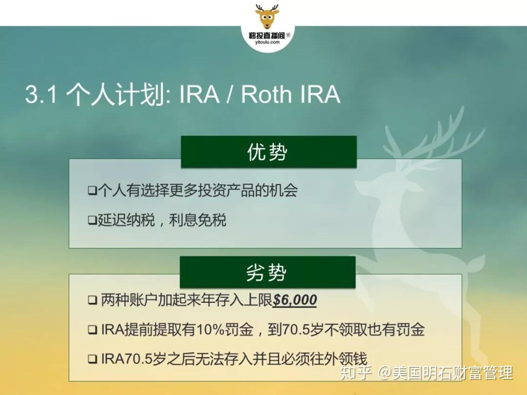 线上讲座文字版| 养老到底靠谁？美国常见退休规划- 知乎