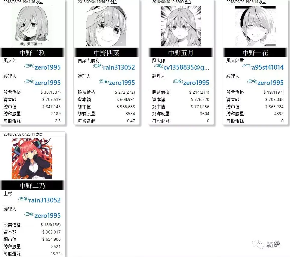 硬核分析 青梅竹马是谁 五等分的花嫁 入股指南