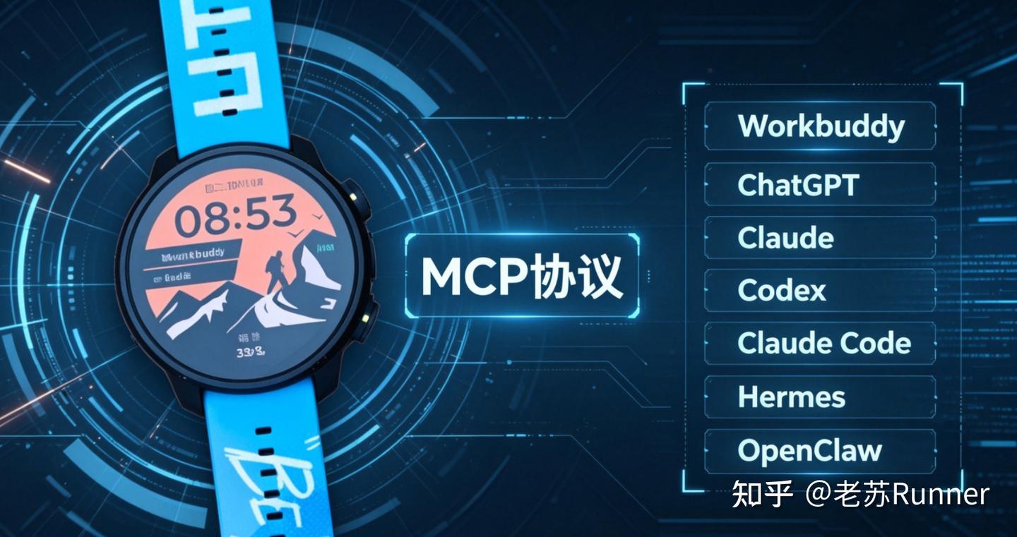 颂拓直连AI智能体|SUUNTO MCP使用指南