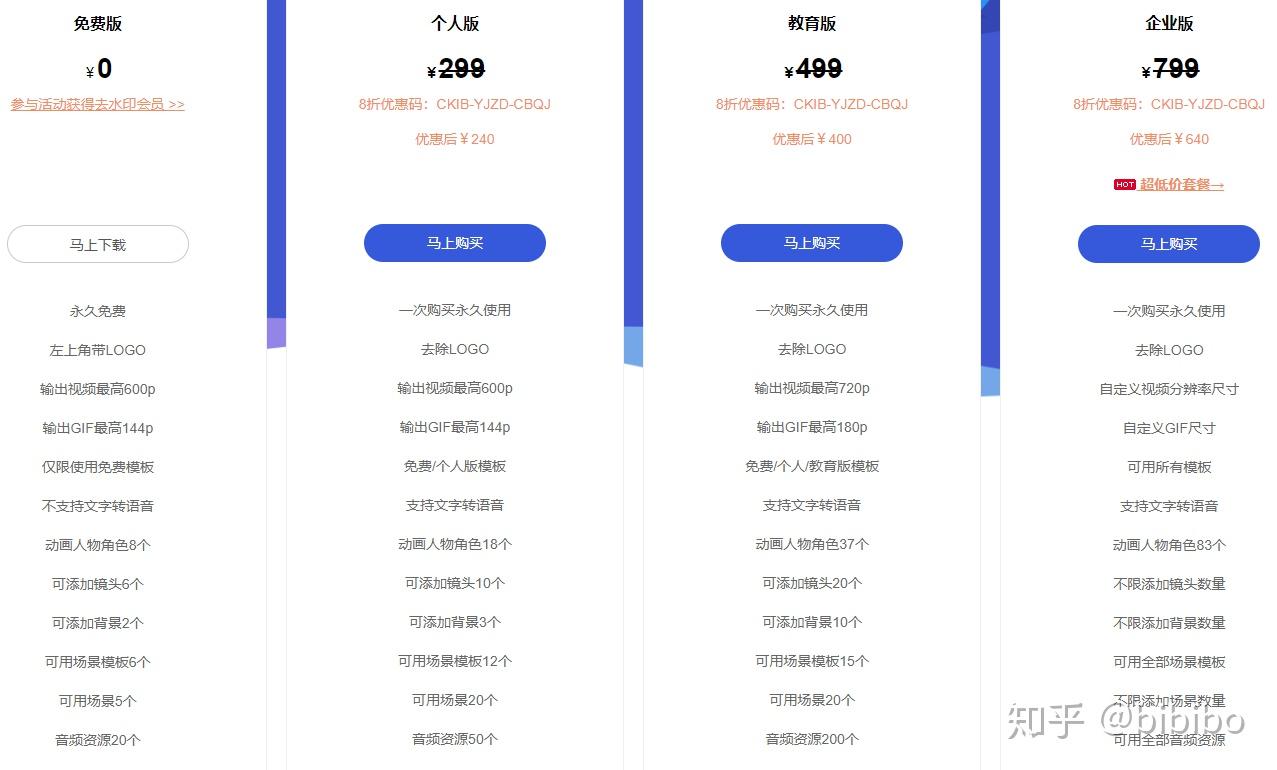 mg动画制作|万彩动画大师介绍