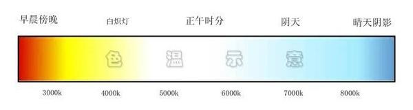 护眼显示器推荐