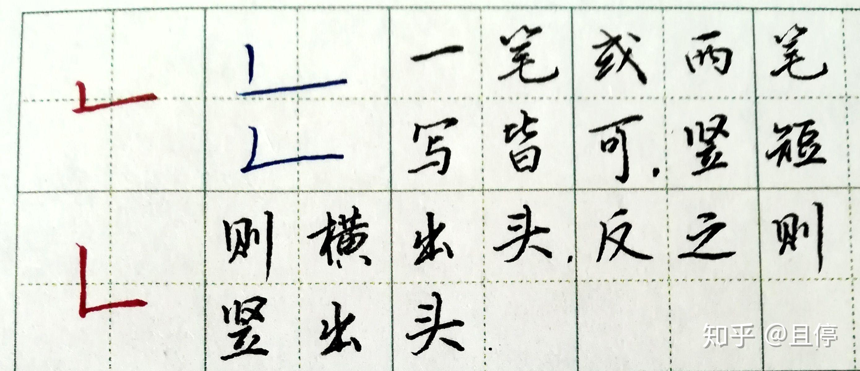 从0开始写硬笔(十一) 竖折、竖弯钩 - 知乎