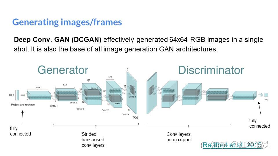 72 ppt pytorch 
