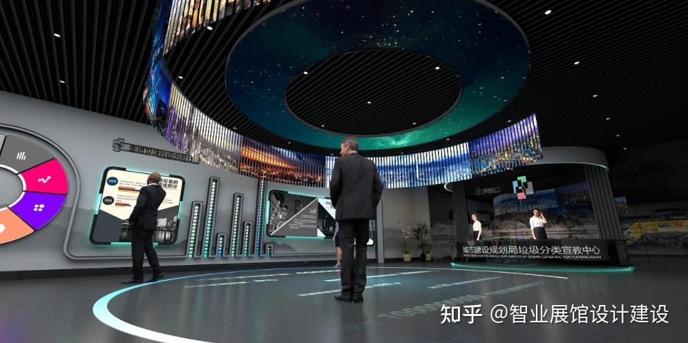 大型展厅设计的展台搭建需要注意哪些问题？ - 知乎