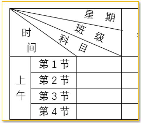 直线和文本框 教你搞定word中斜线表头的问题 知乎