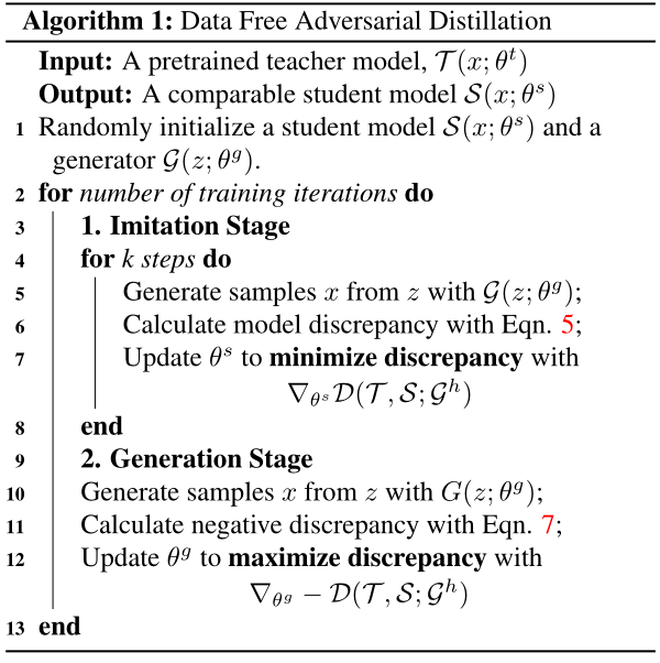 图8：无数据对抗训练算法