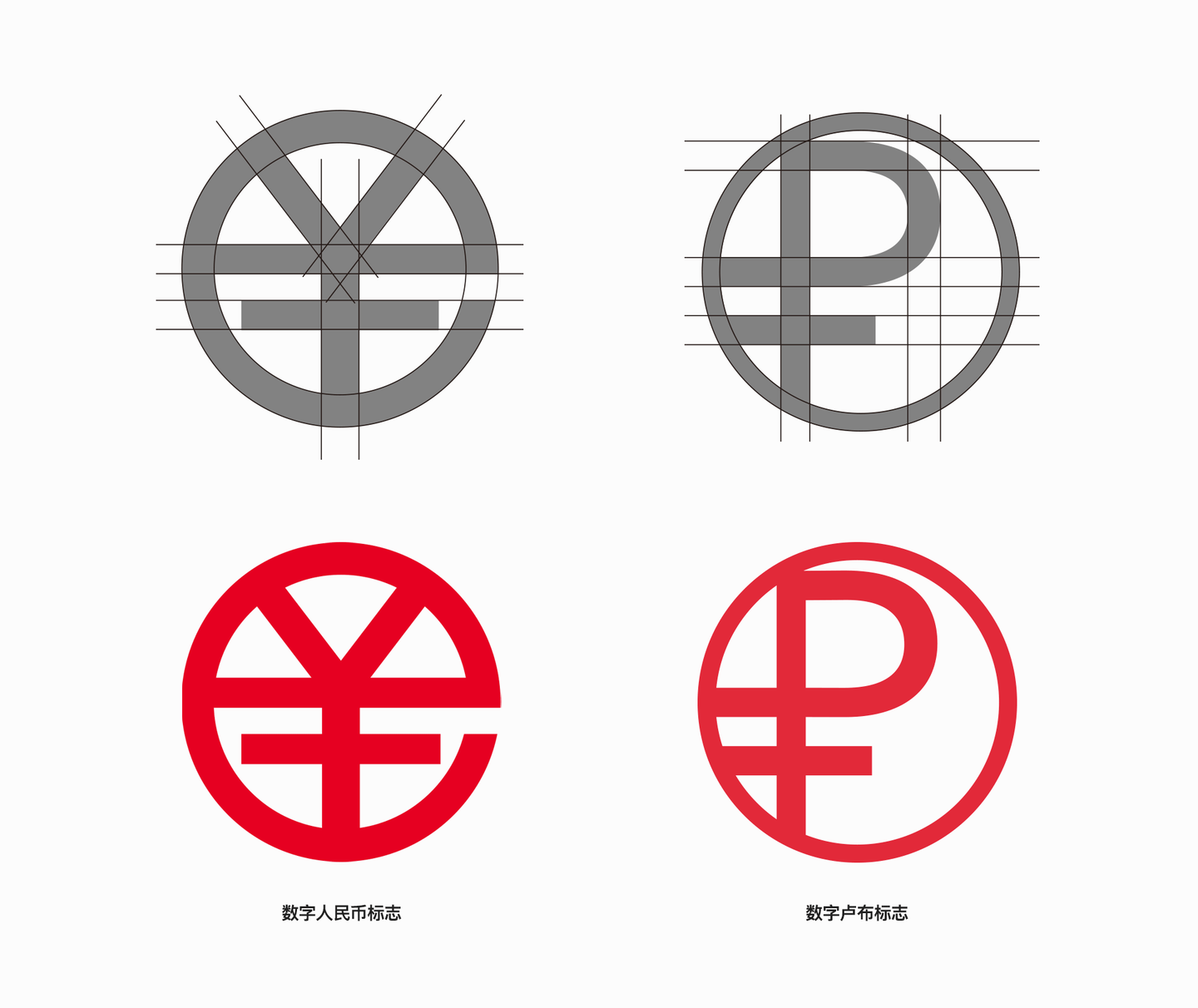 俄罗斯央行数字卢布新LOGO正式发布！ - 知乎