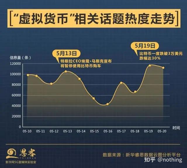 努比亚虚拟币价格(努比亚虚拟币价格表)