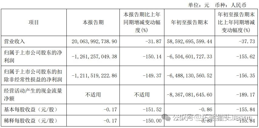 一文看懂光伏组件龙头-隆基绿能(601012) - 知乎
