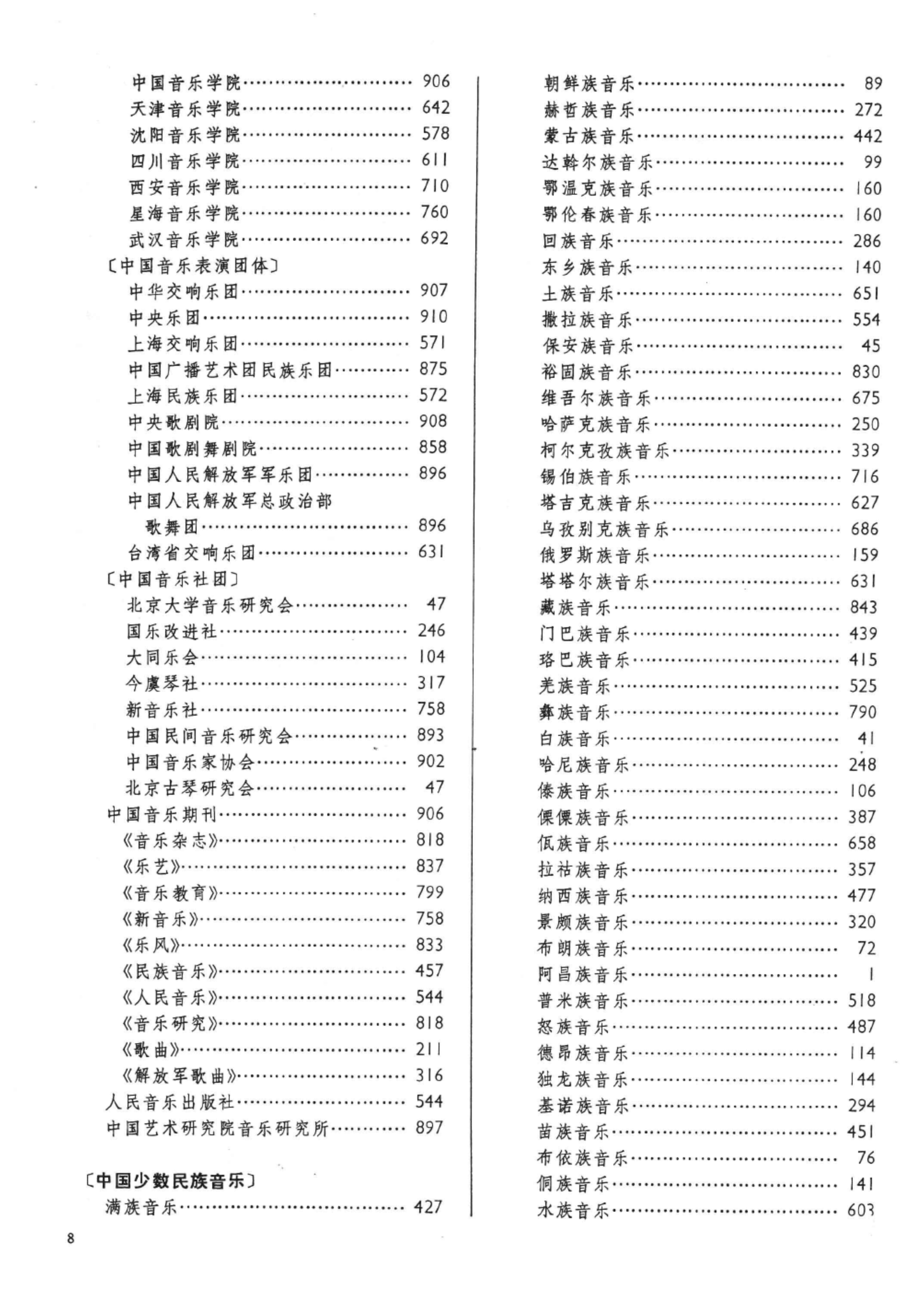 中国大百科全书(第一版)条目一览——音乐·舞蹈卷 - 知乎