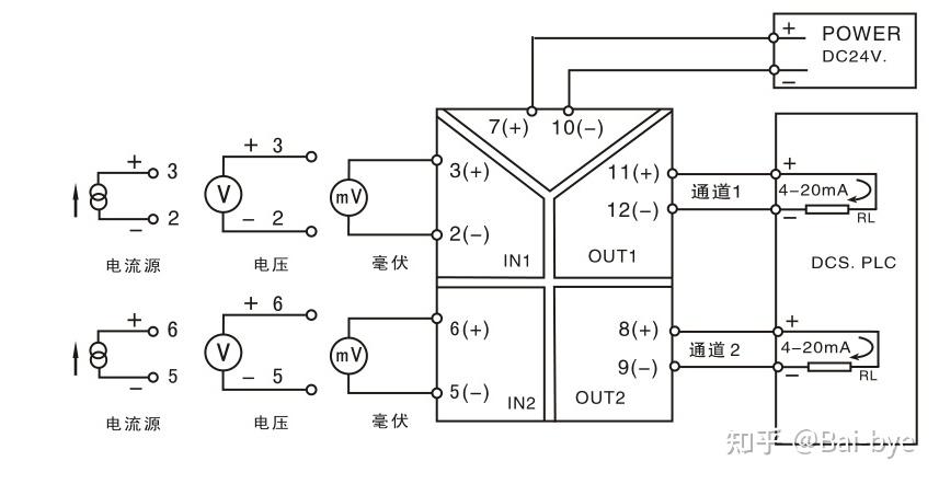 解决PLC