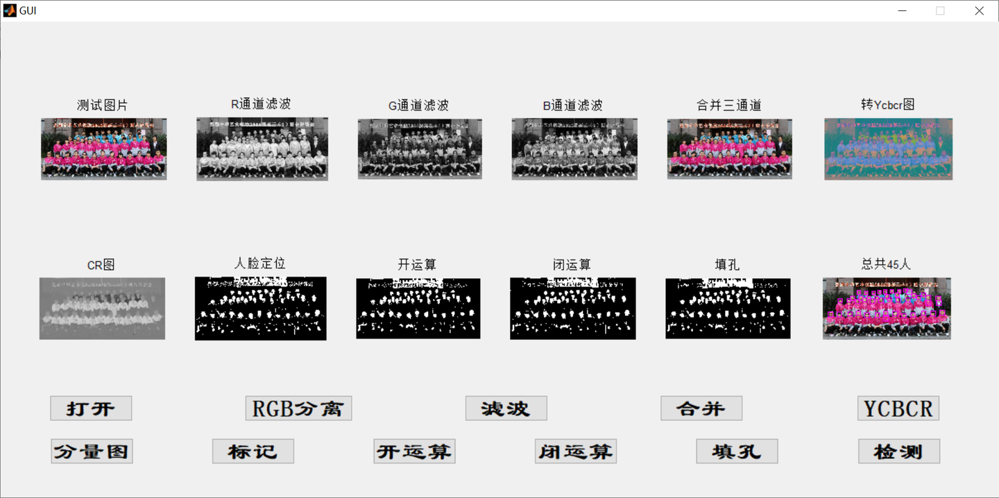 MATLAB人数统计系统 - 知乎
