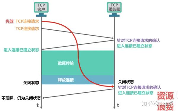 揭示服务器频率对运行效率的影响 (揭示服务器频率的方法)-虎跃云资讯网