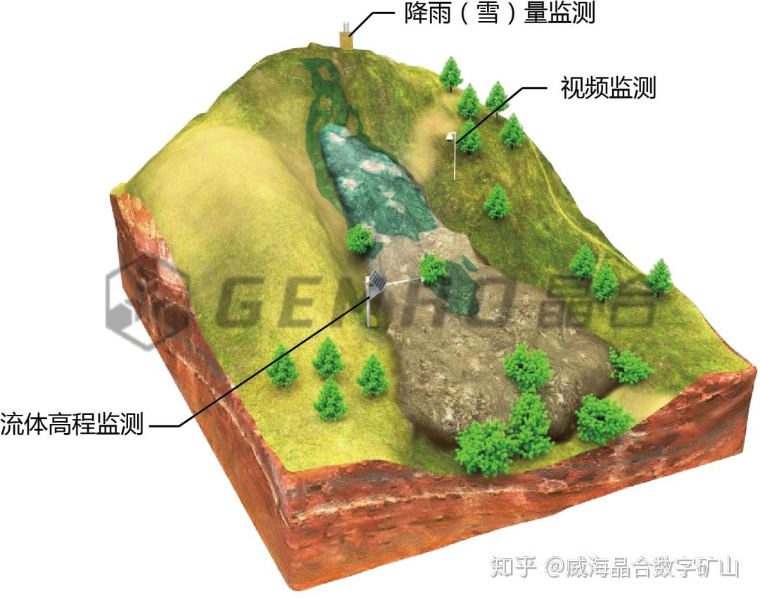 又一汛期事故突发延安安塞山体坍塌致一人被埋