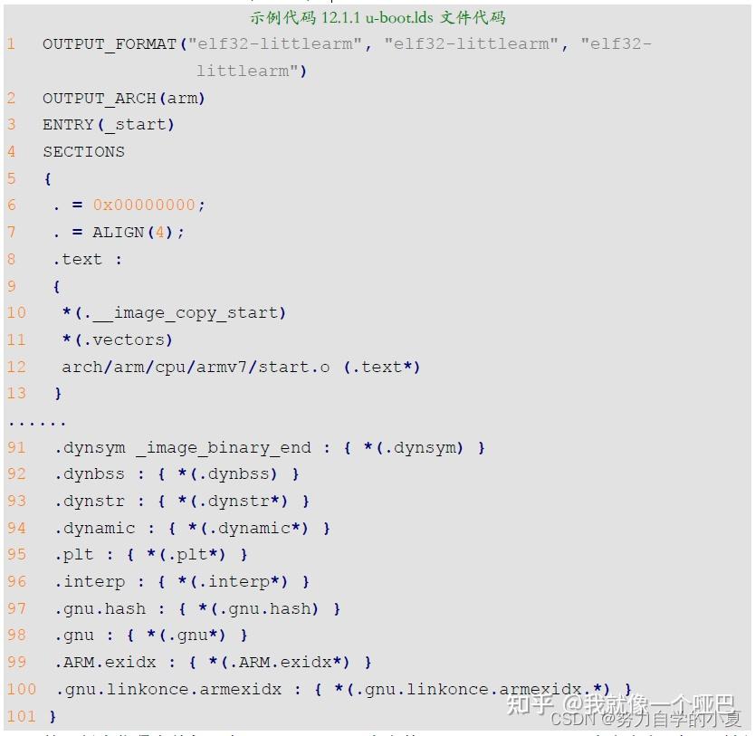正点原子嵌入式linux驱动开发——U-boot启动流程详解 - 知乎
