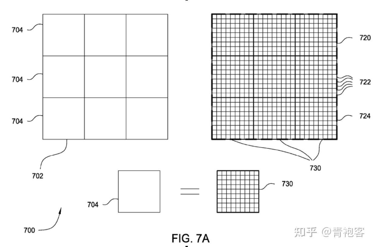 Gpu 5 