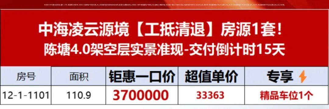 河西高层112平米总价250万起，环内洋房1万3起！ - 知乎