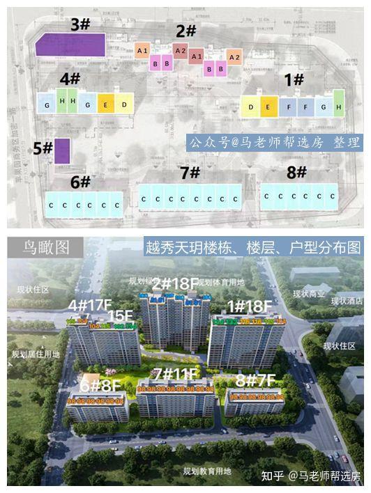 越秀天玥,户型点评及开发品牌! - 知乎