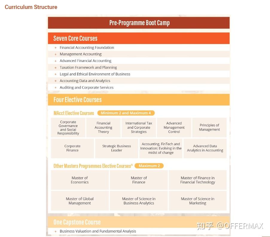 香港硕士申请要求 v2-ece0c8fed0304f48b56eda5c4e308e19_r.jpg
