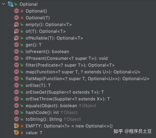 Java8 optional 