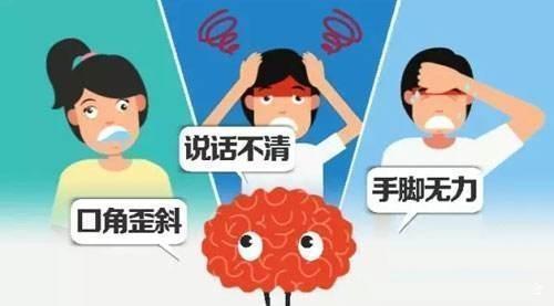 世界预防中风日:了解中风风险,辨别早期征兆 - 知乎