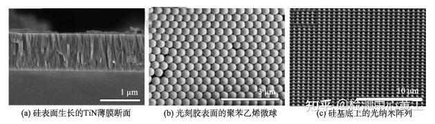 扫描电镜(SEM)的基本原理、构造、优势以及在实际中的应用 - 知乎