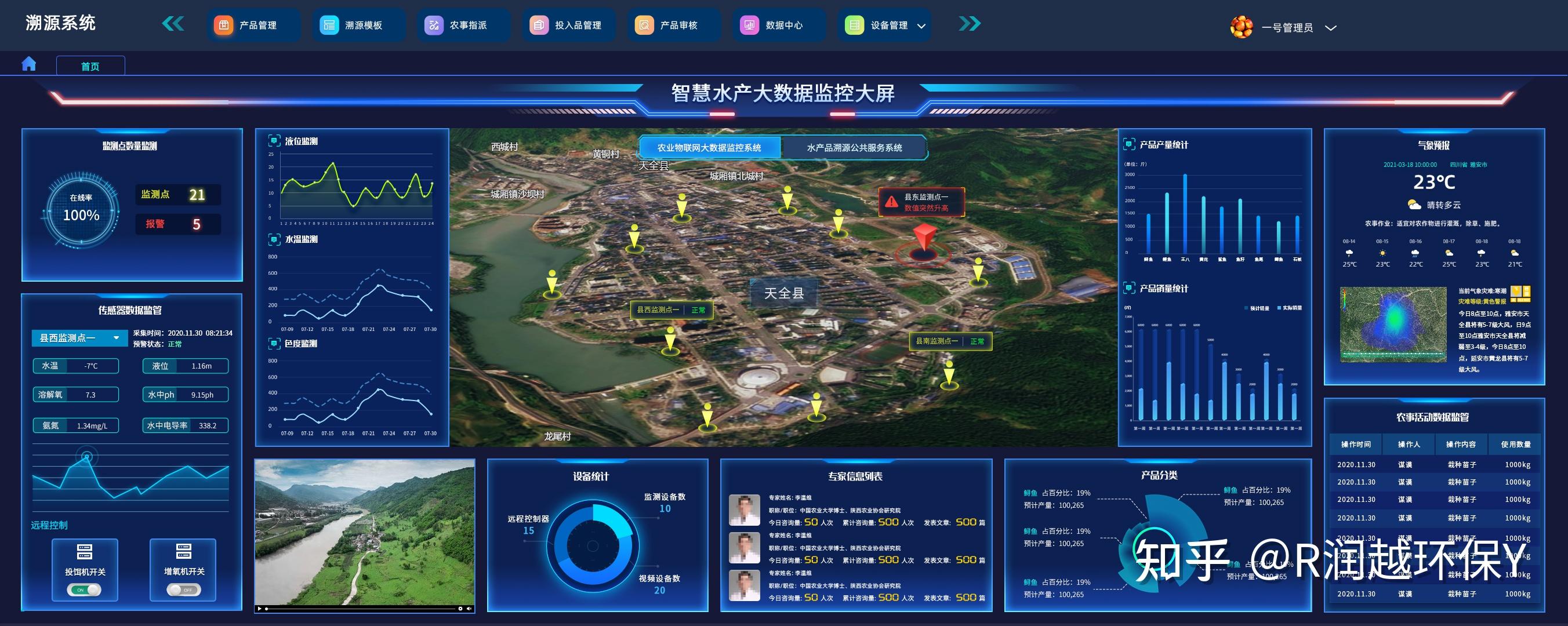 榕基软件：公司未参与“海丝”数字渔港联盟链