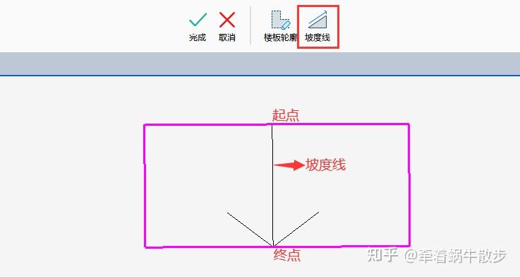 如何绘制斜板？ - 知乎