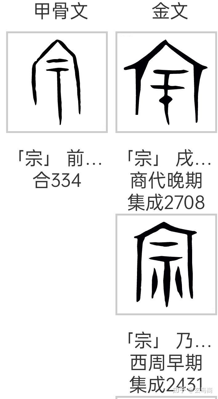 《献侯鼎》铭文释义及断代纠偏 - 知乎