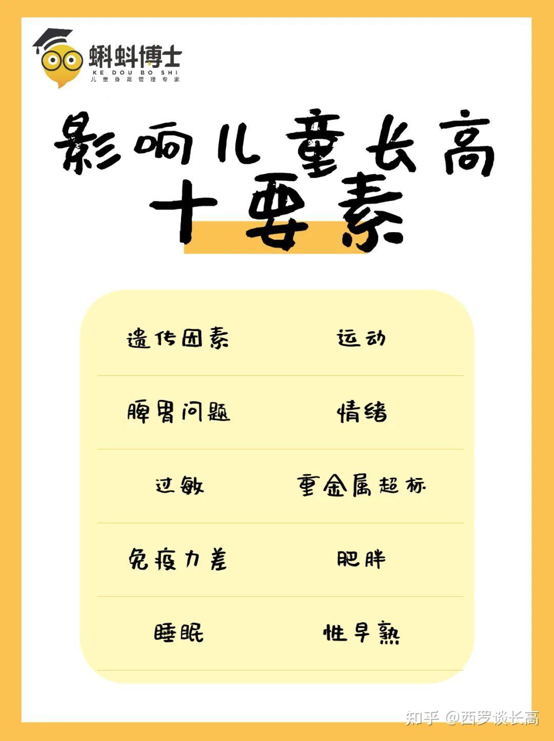 孩子长得高到底靠什么? - 知乎